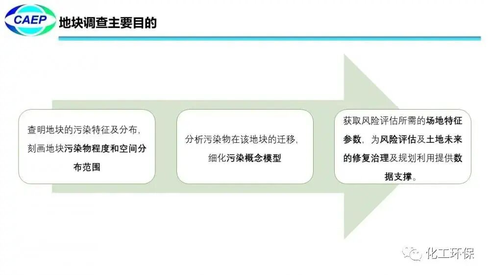 污染地块水文地质调查问题和案例的图18