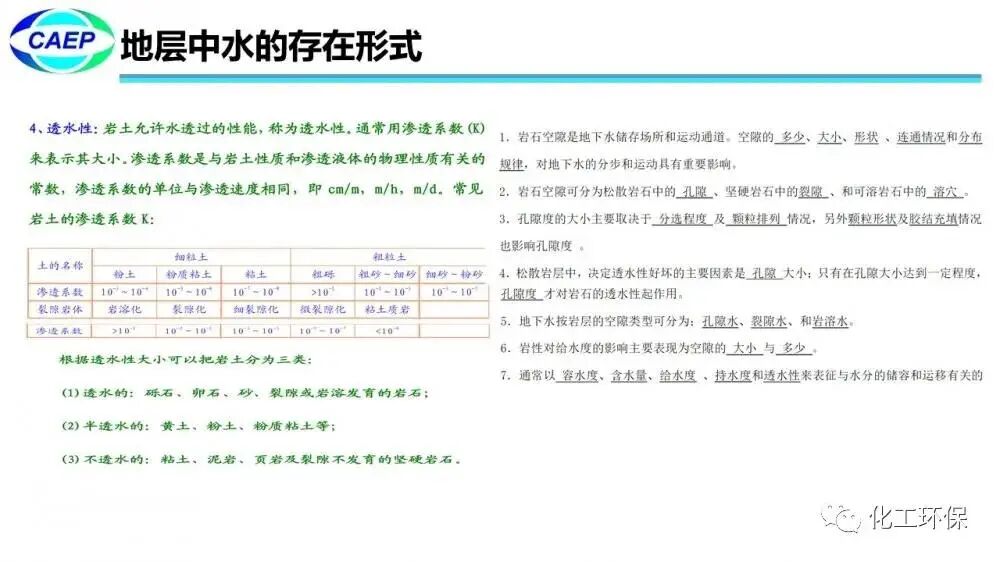污染地块水文地质调查问题和案例的图7
