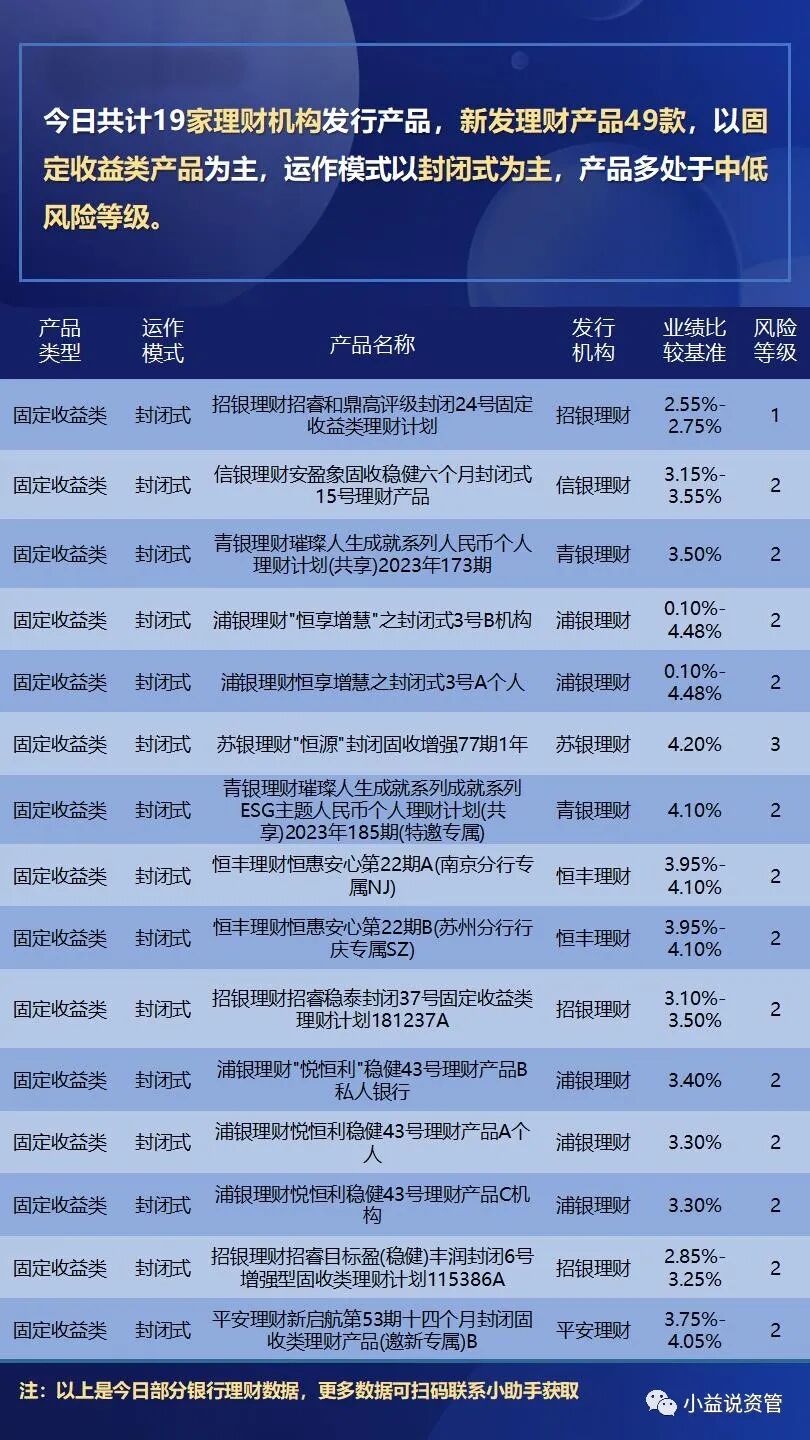 杠杆贡献率_贡献毛益率公式_贡献毛益率的计算公式可表示为