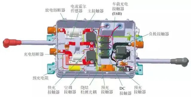 电动汽车高压熔断器计算及选型的图1