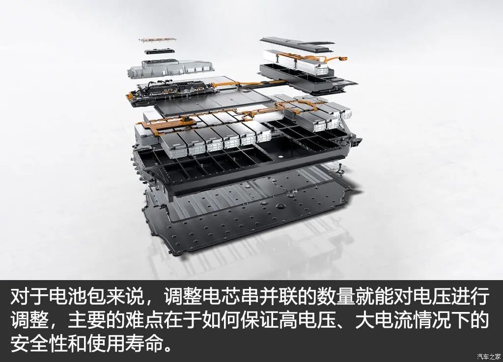 技術(shù)貼：電動(dòng)汽車高電壓平臺(tái)技術(shù)解析！的圖7