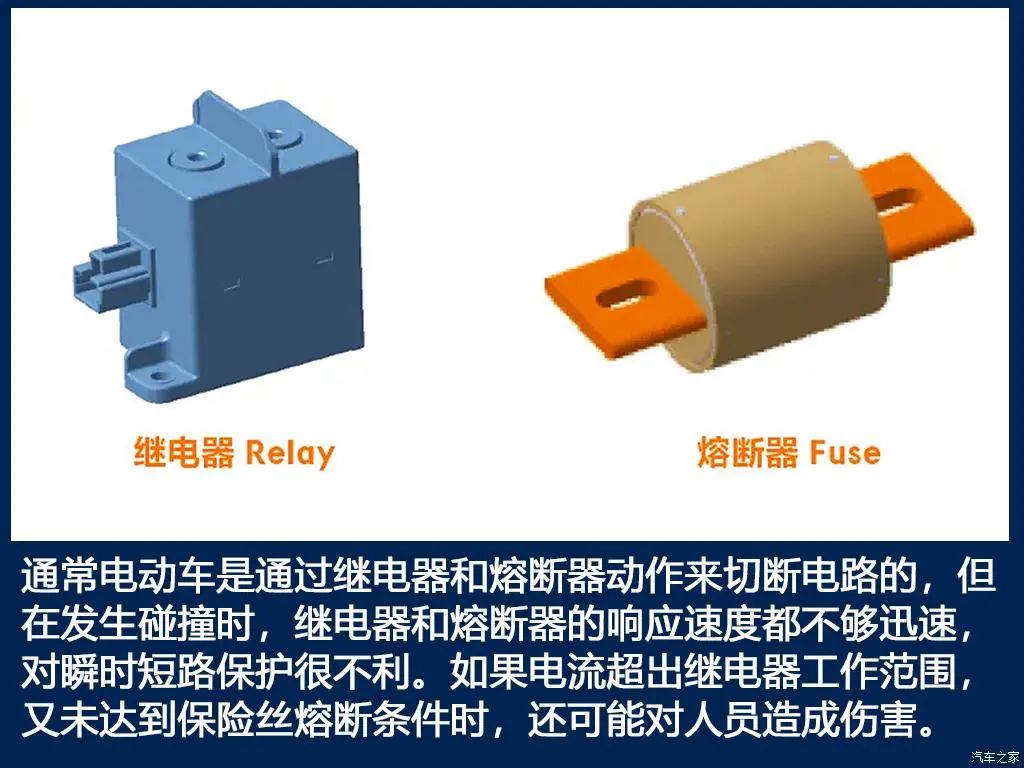 极氪001三电技术解析的图7