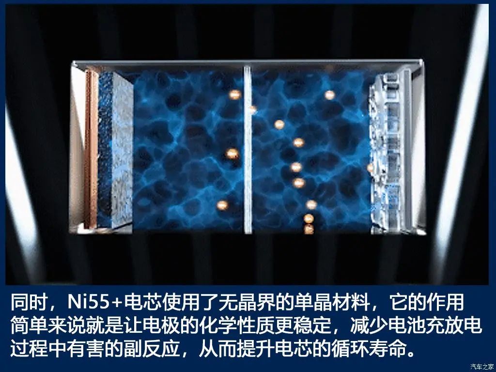 极氪001三电技术解析的图4