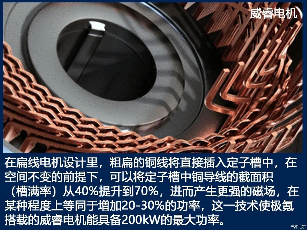 极氪001三电技术解析的图15