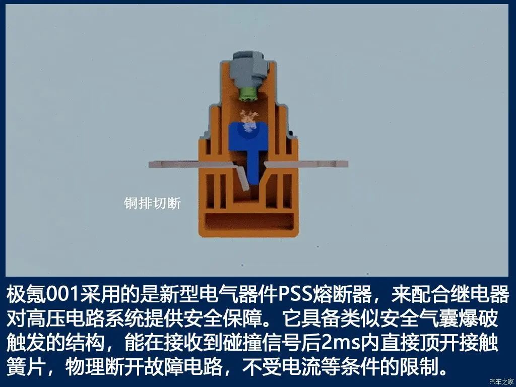 极氪001三电技术解析的图8