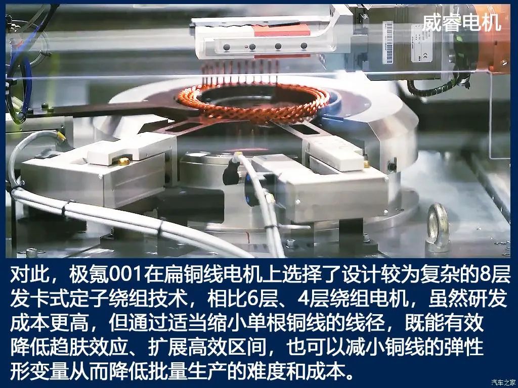 极氪001三电技术解析的图18