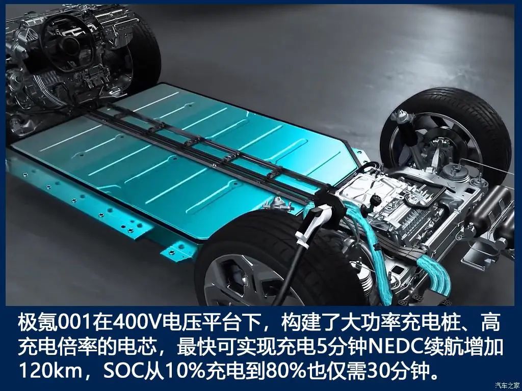 极氪001三电技术解析的图20