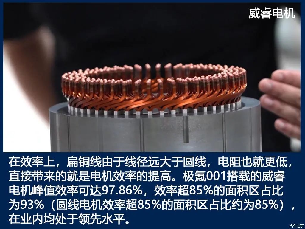 极氪001三电技术解析的图16