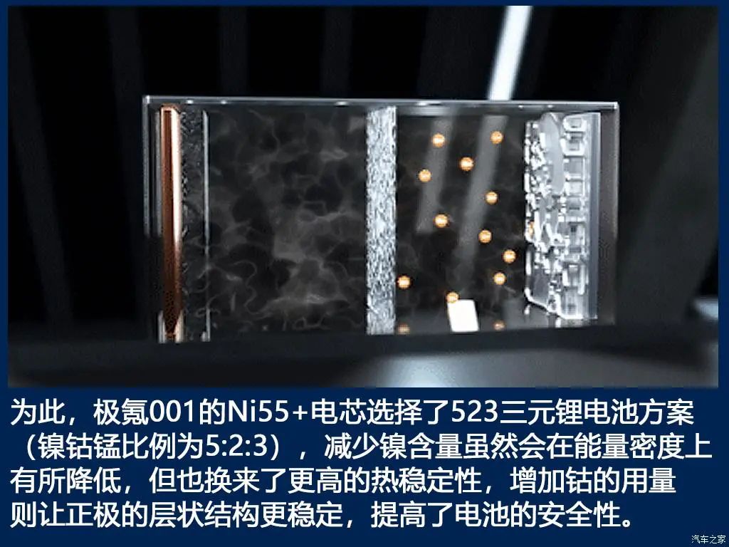 极氪001三电技术解析的图3