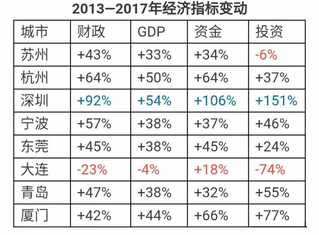 罗神抓妖记 自由微信 Freewechat