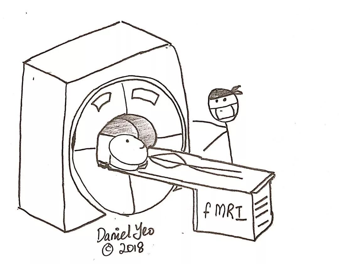 Mindful
                                                          Shit!