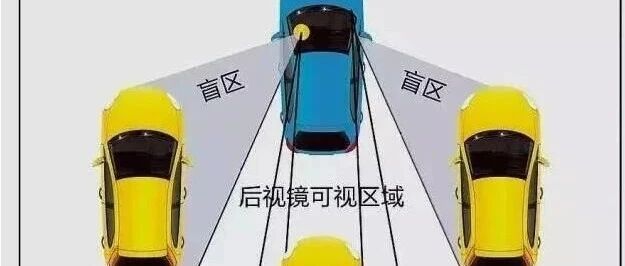 学会如何做到开车0盲区，再也不用担心发生剐蹭了