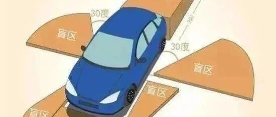 盲区易出事，新手如何避开驾车盲区？超详细！