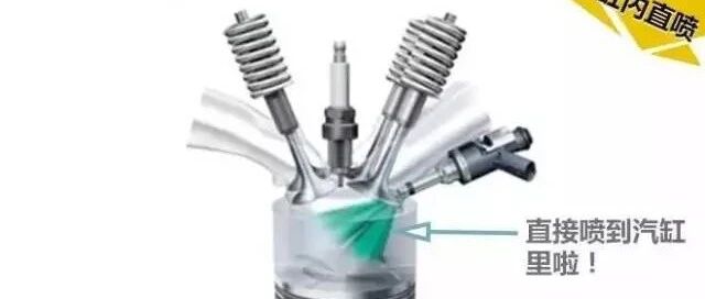 你清理过发动机积碳吗？其实你的发动机真的很脏！