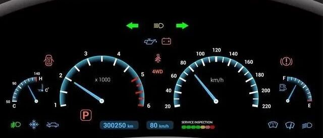 史上最全汽车仪表盘指示灯大揭秘（建议收藏）