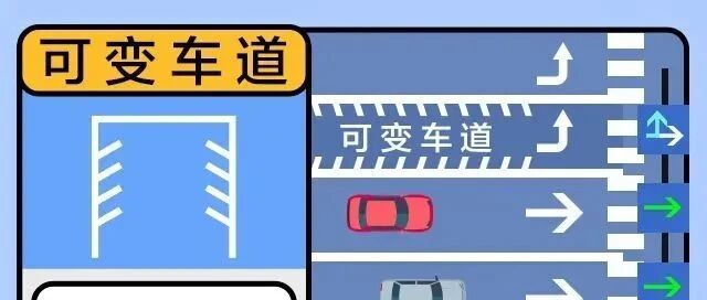 看到以下这些车道请注意，走错扣3分罚200