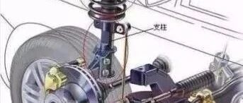 如何检查汽车的减震器是否损坏？减震器坏了有什么症状？