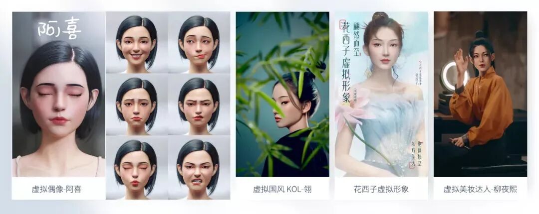 从5个方面帮你了解什么是虚拟数字人