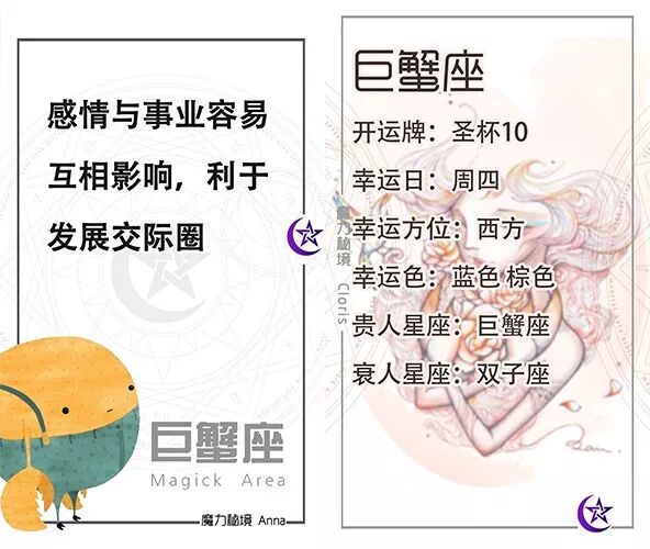 魔力秘境 十二星座周运9月16日至9月22日 魔力秘境magickarea 微信公众号文章阅读 Wemp