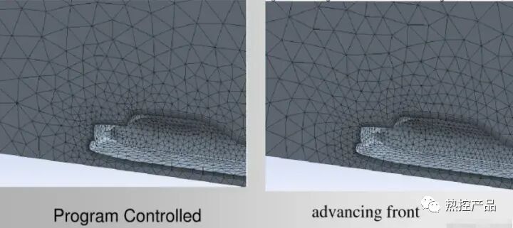 Ansys Workbench网格控制之——全局网格控制的图32