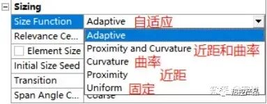 Ansys Workbench网格控制之——全局网格控制的图10