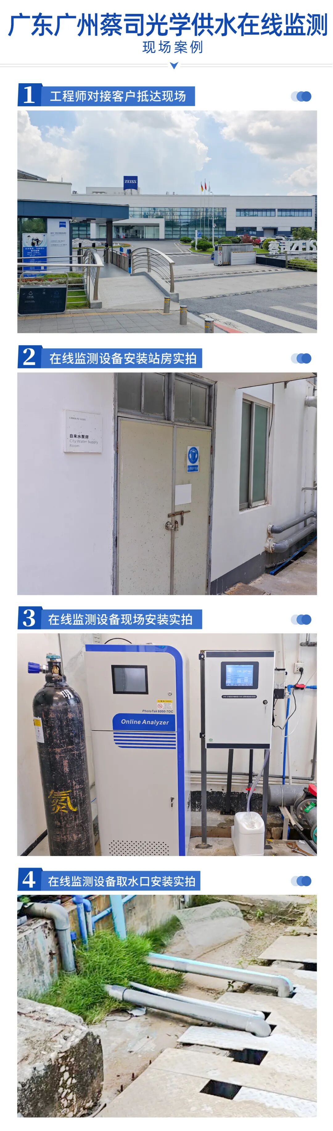 廣東廣州-蔡司光學(xué)供水在線監(jiān)測項(xiàng)目
