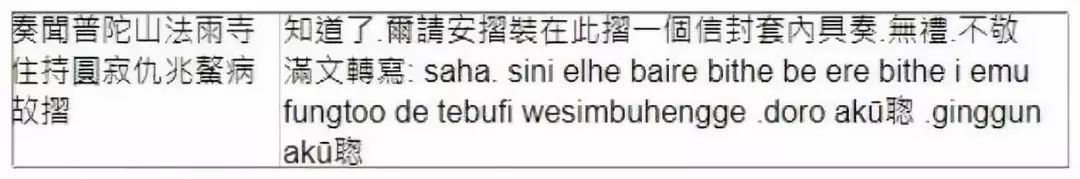 皇帝看了要崩潰：清代都有哪些垃圾奏折 歷史 第16張