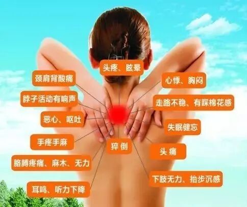 外展枕怎么使用总结的很全的针刀治疗要点，学针刀的人不容错过_https://www.jmylbn.com_新闻资讯_第4张