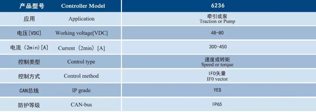 天博·体育(中国)官方网站-登录入口