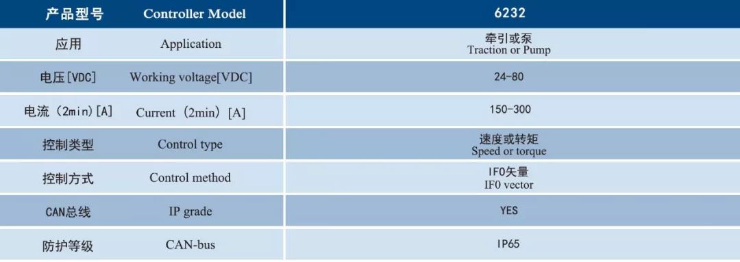 天博·体育(中国)官方网站-登录入口