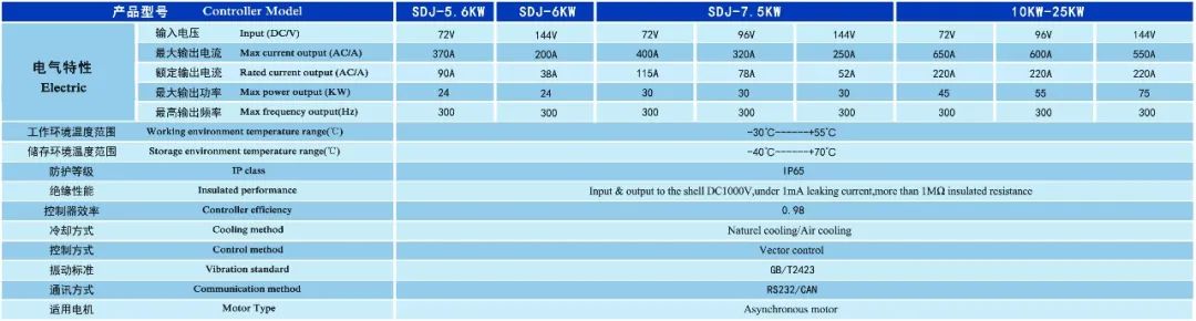 天博·体育(中国)官方网站-登录入口