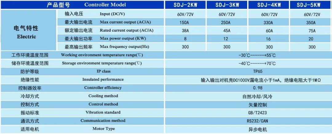 天博·体育(中国)官方网站-登录入口