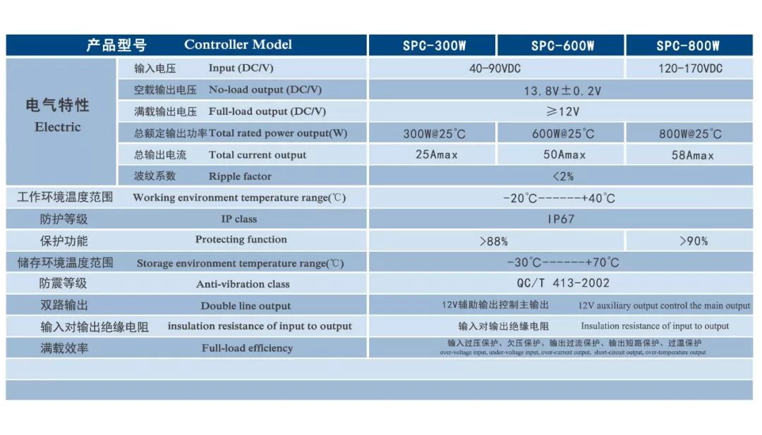 天博·体育(中国)官方网站-登录入口