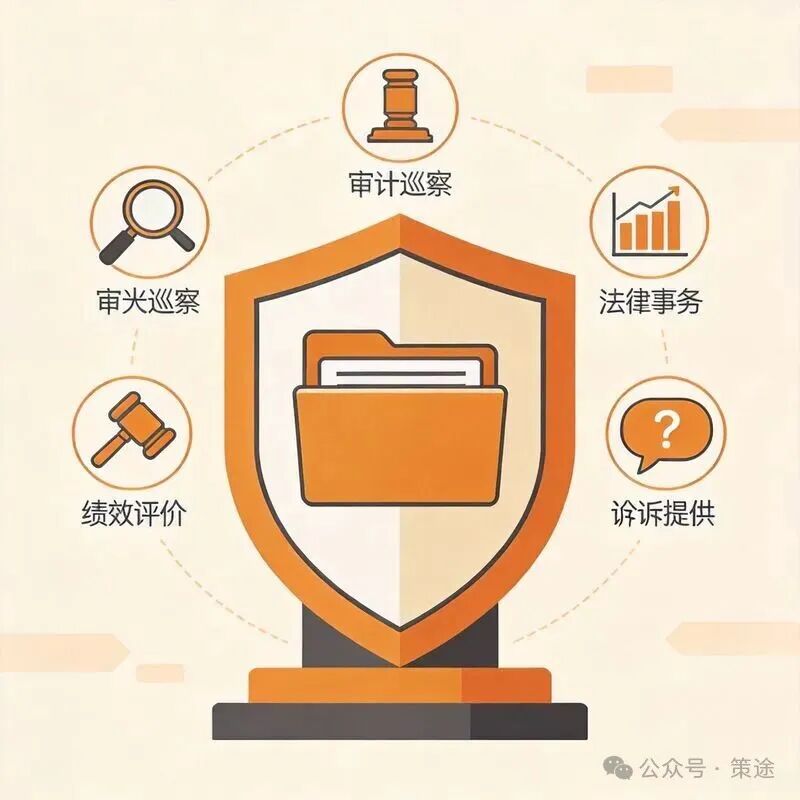 档案合规底线
