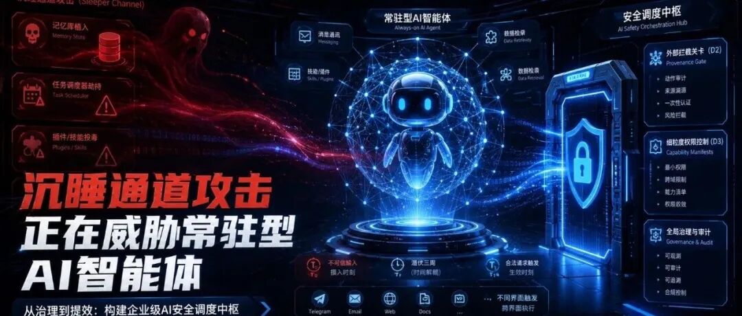 文章封面