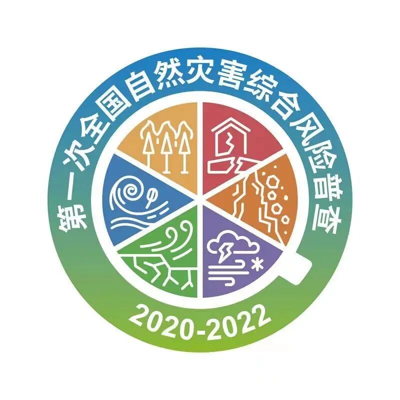 全国自然灾害综合风险普查，如何打造“北京样板”的！的图10