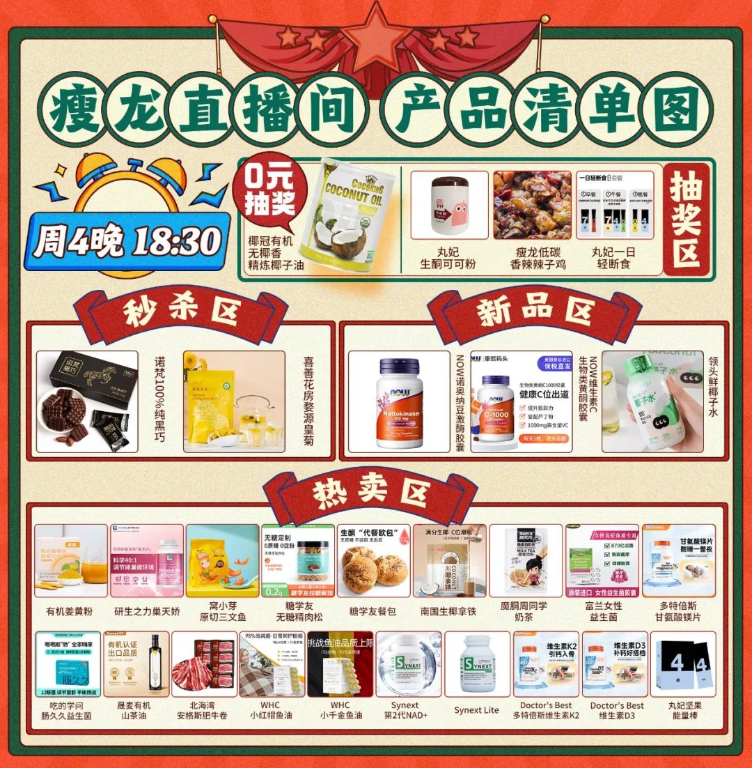 雌二醇的作用和副作用