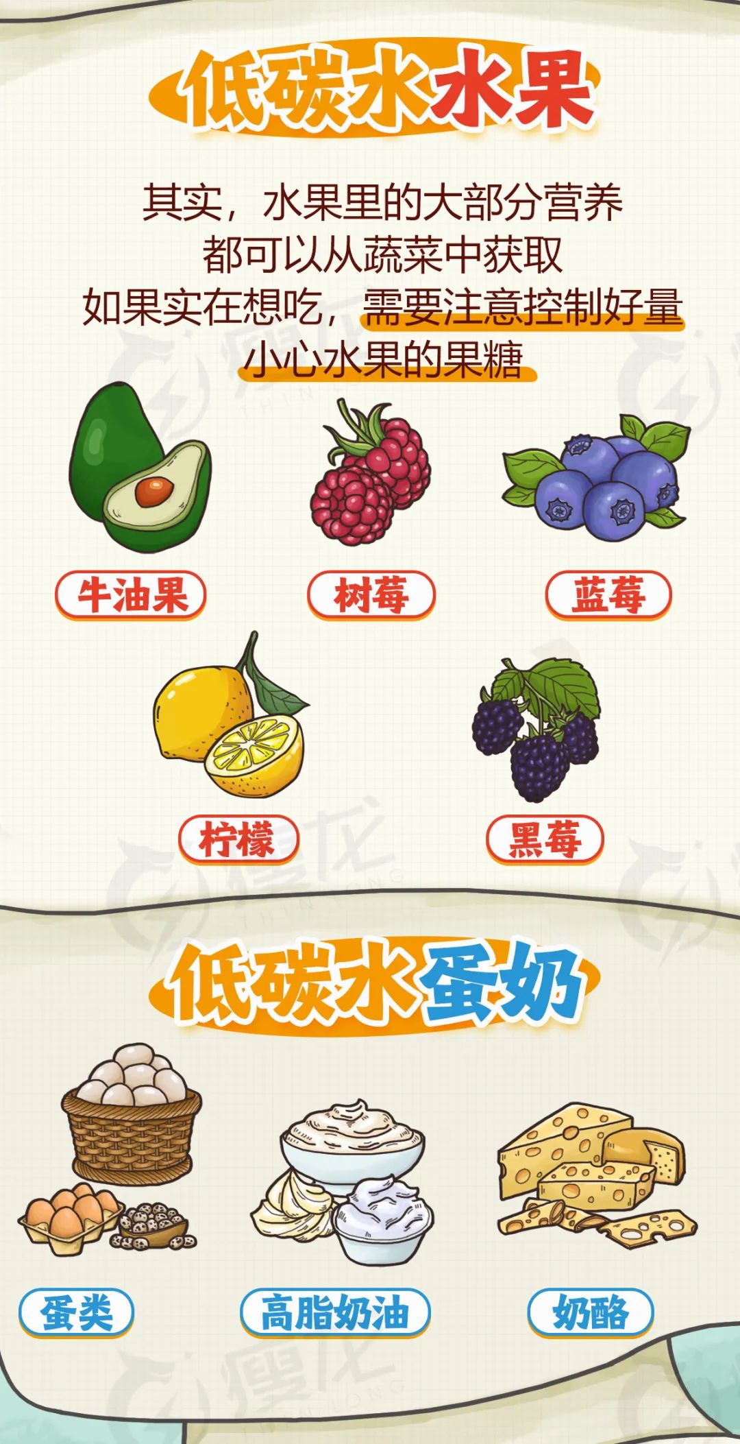 低碳食物有哪些