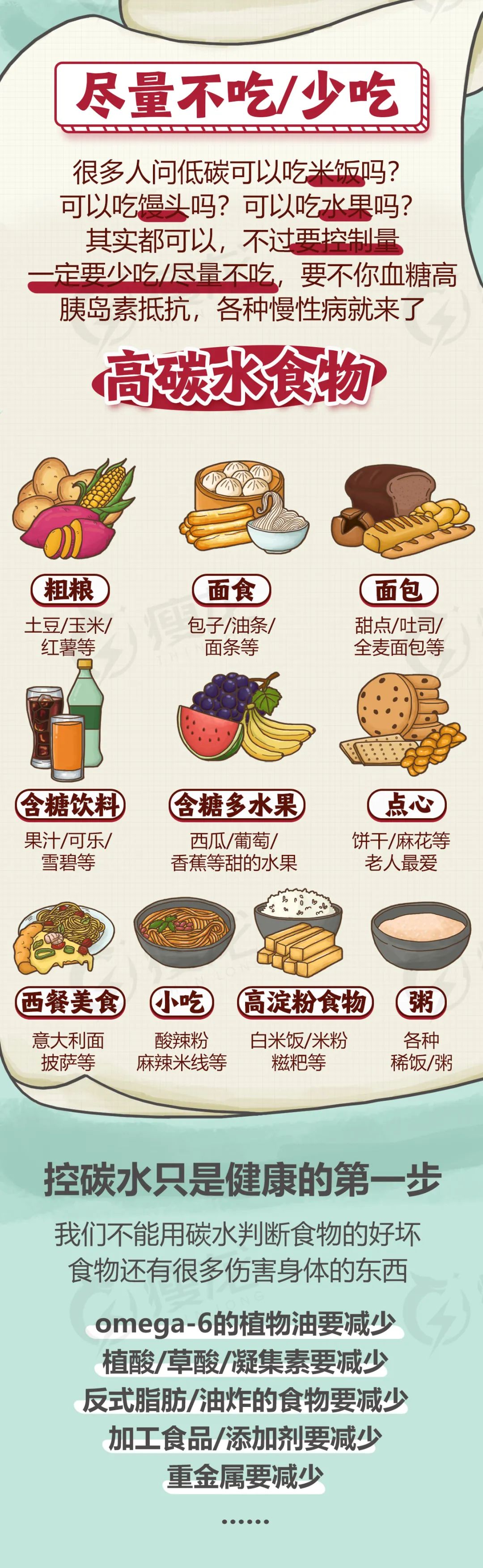 低碳食物有哪些