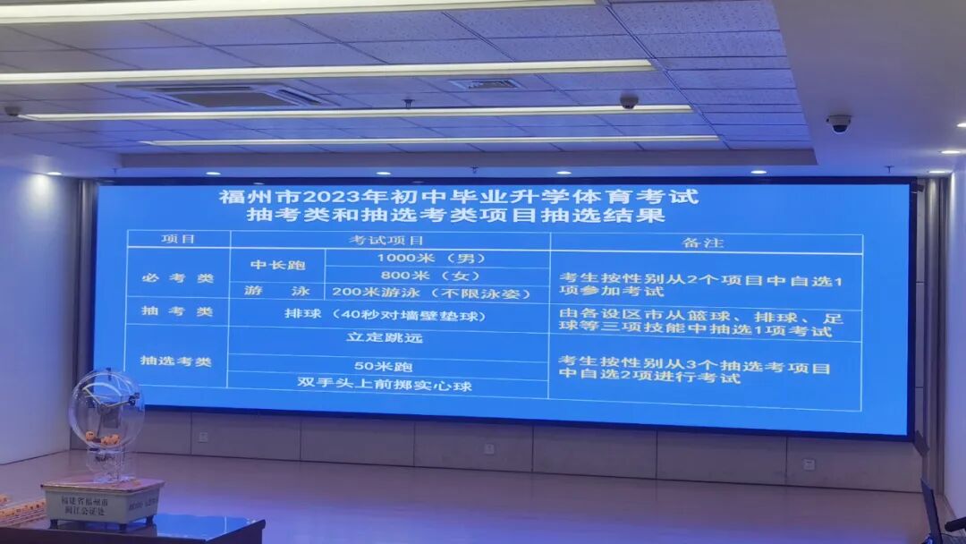 2023年福州中考体育抽考项目出炉！