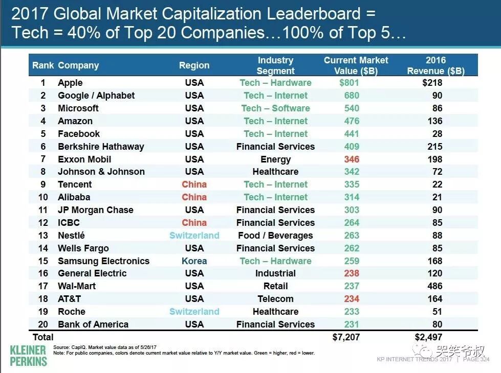 錢包版本_錢包sdk_如何通過imToken錢包安卓版獲取技術支持