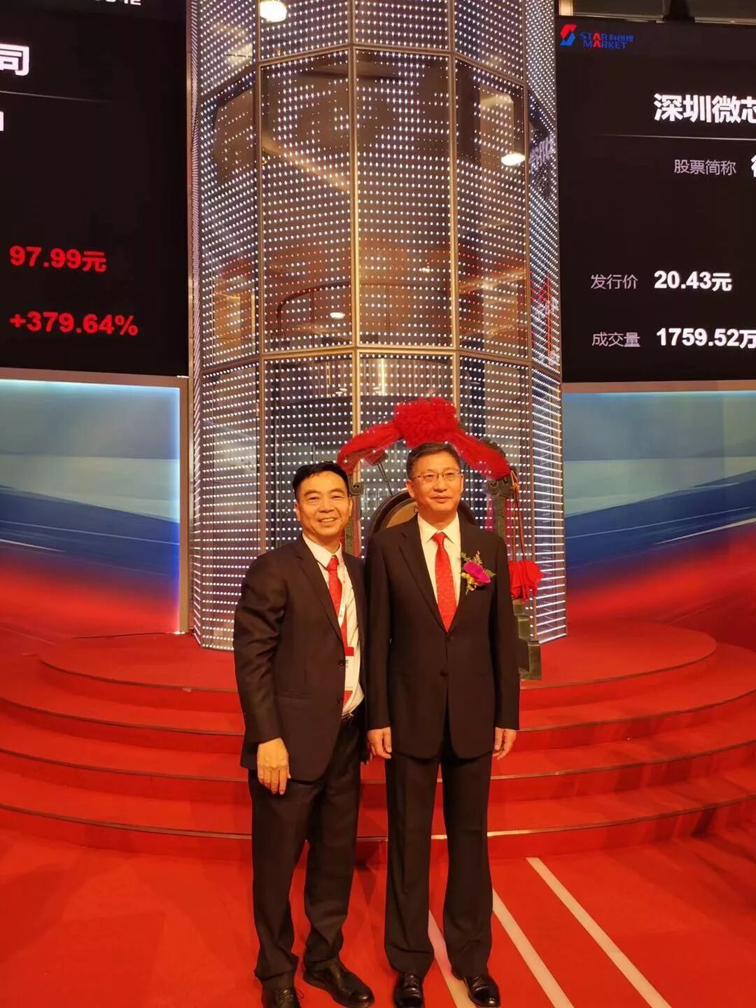 科创板新药第一股鸣钟上交所