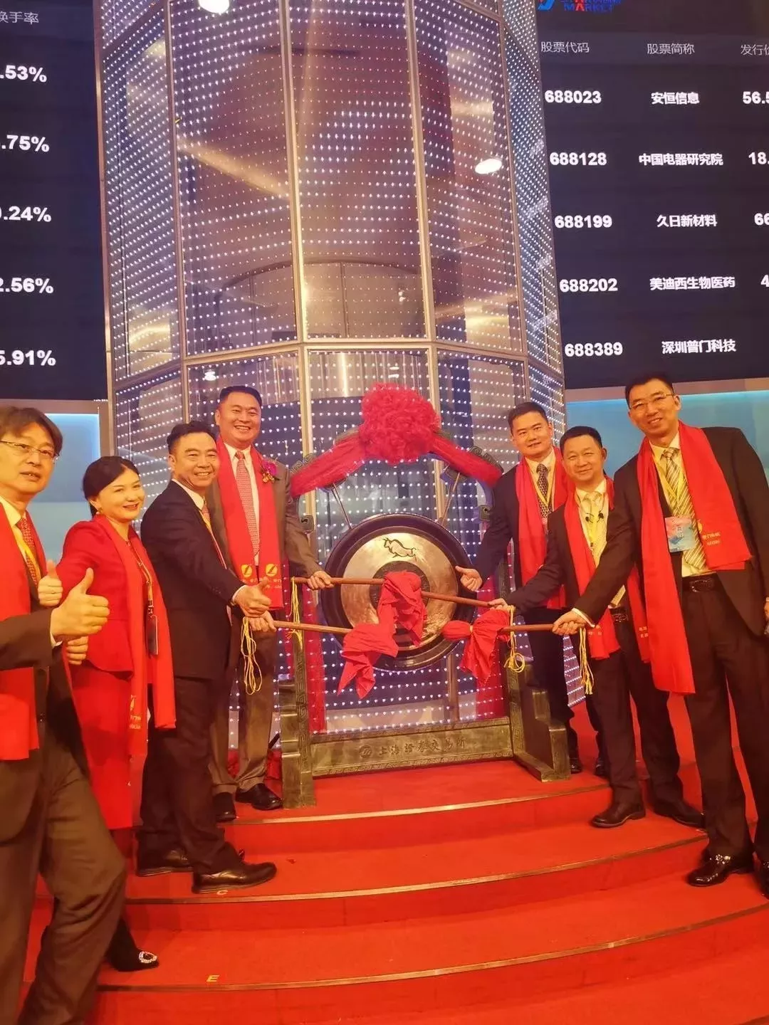 未来已来,2019年我们做了什么? 未来已来,2019年我们做了什么?
