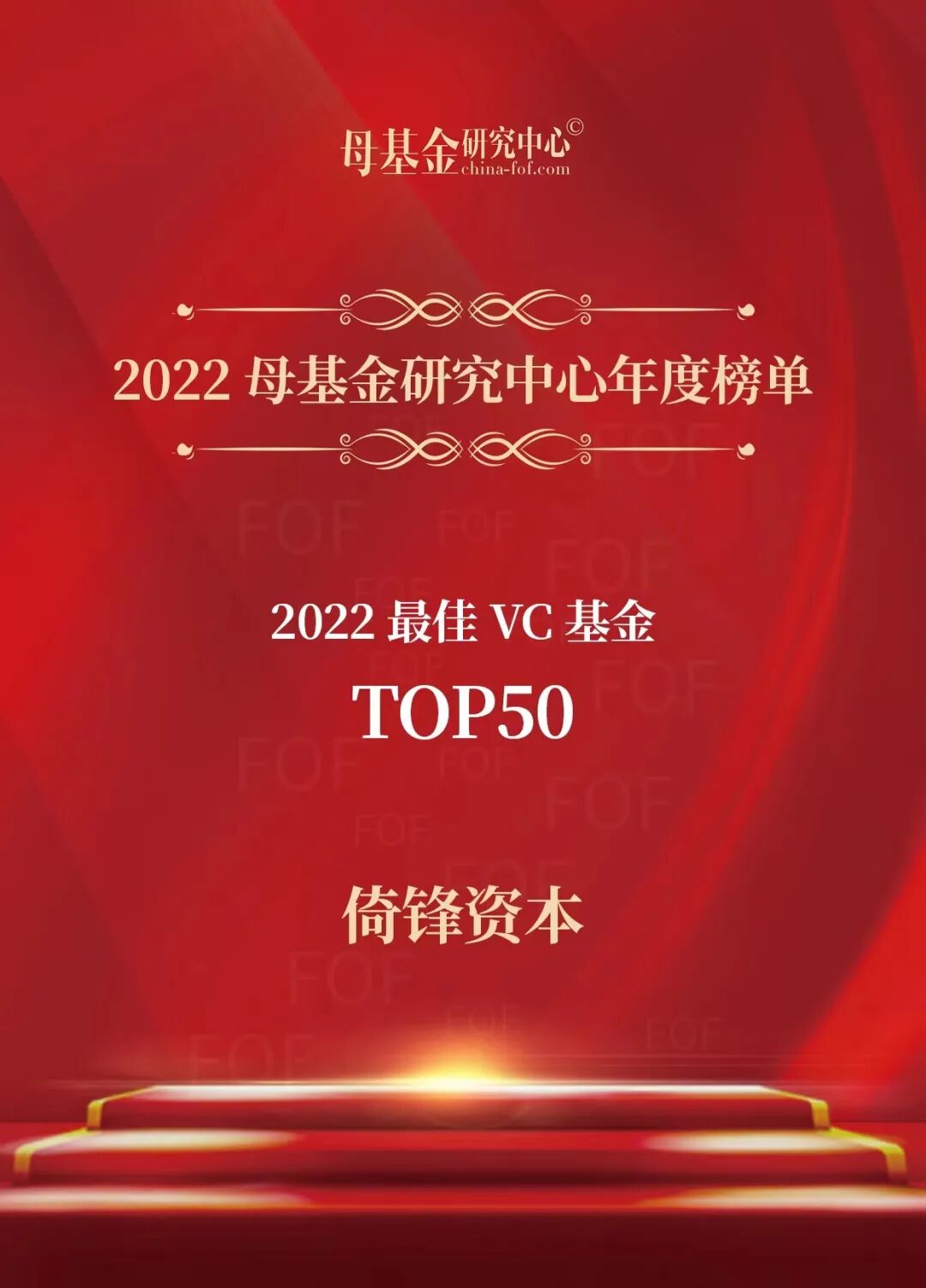 母基金研究中心2022年度榜单重磅揭晓！倚锋资本再度荣膺双项榜单！
