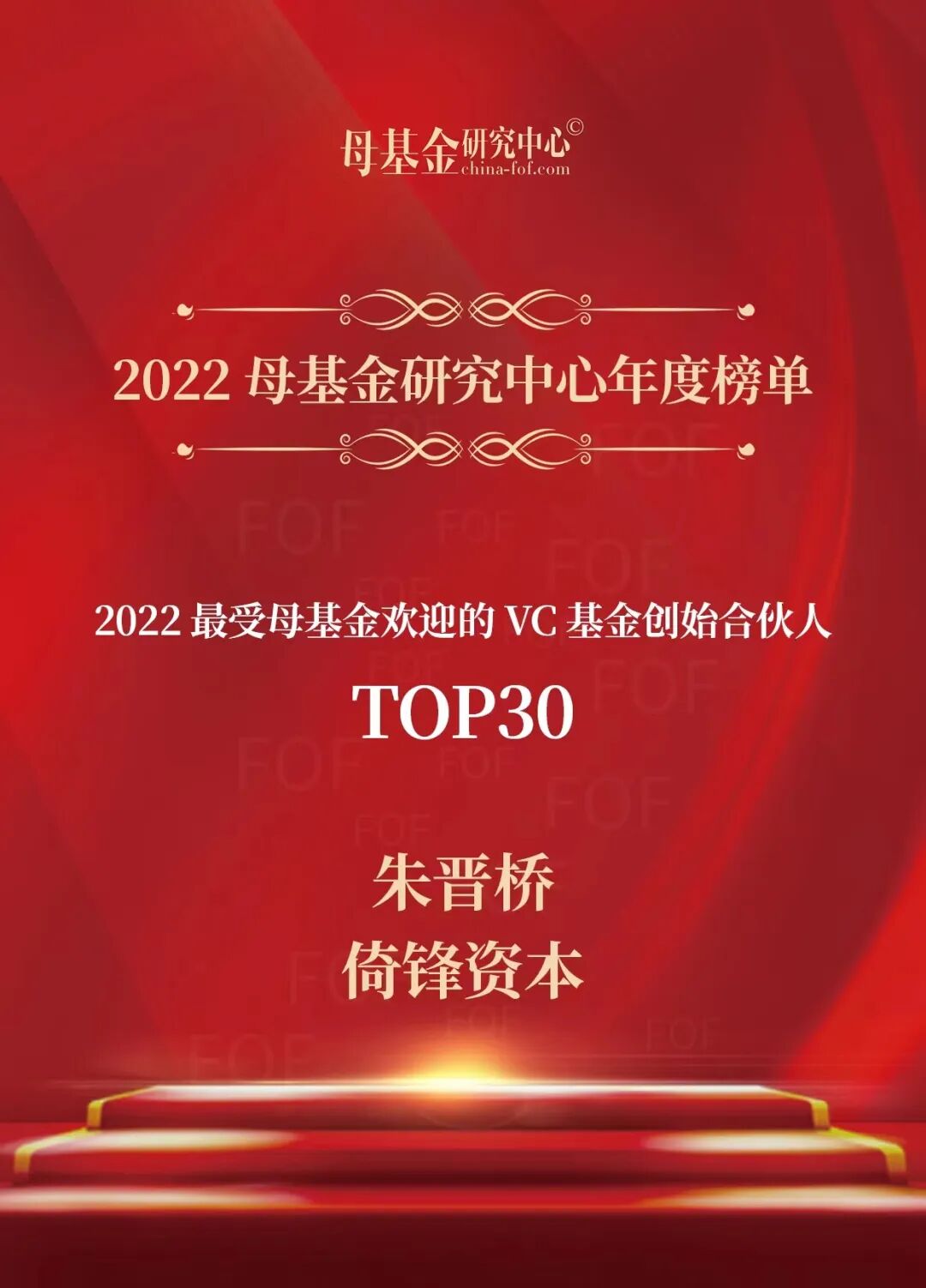 母基金研究中心2022年度榜单重磅揭晓！倚锋资本再度荣膺双项榜单！
