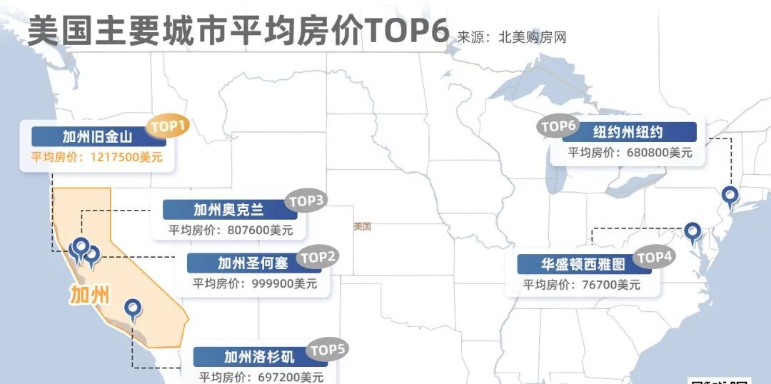 越秀星汇文玺，三房总价366万起，买房送车位，附特价！