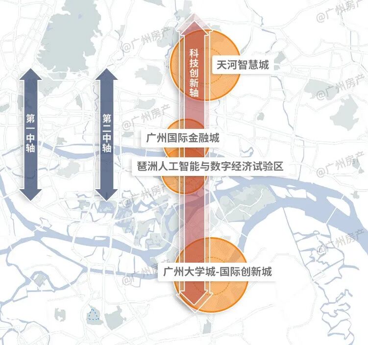 越秀星汇文玺，三房总价366万起，买房送车位，附特价！