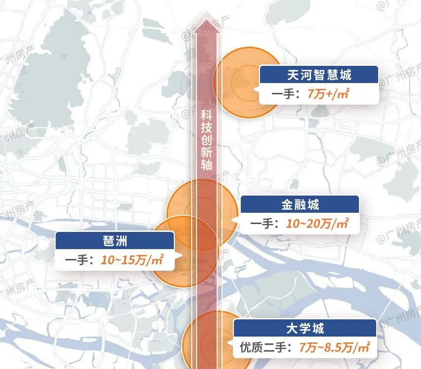 越秀星汇文玺，三房总价366万起，买房送车位，附特价！