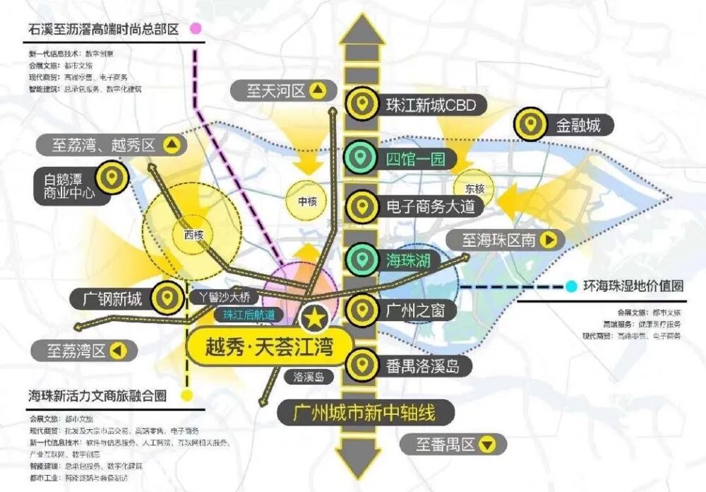 越秀天荟江湾公寓总价80万起，值不值得入手？