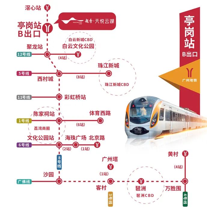 白云越秀天悦云湖主力总价段为300-500万